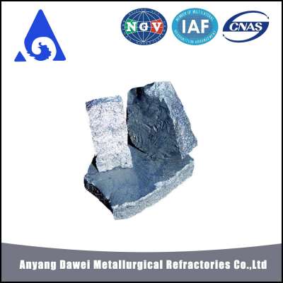 lowest price of iron alloy