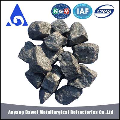 best fused calcium ferrite price