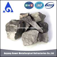 Ferro Silicon Manganese alloy price