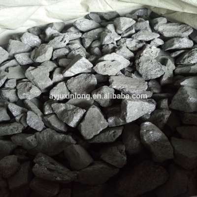 Best quality supply High Carbon Ferro Silicon nodulizer