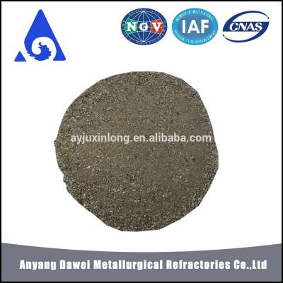 Good quality ferrochrome powder/particles