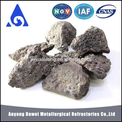 Ferro Phosphorus/FeP Deoxidier Unit price