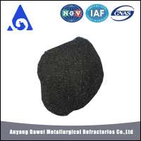 Good quality Metallurgical Black Silicon Carbide