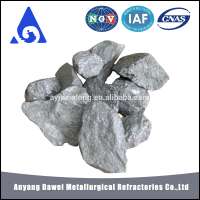 Anyang Factory Sale High Quality Casting Rare Earth Ferro Silicon