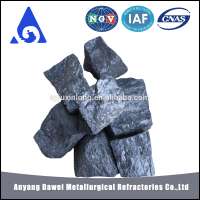 Silicon Calcium Barium /Si-Ca alloy price