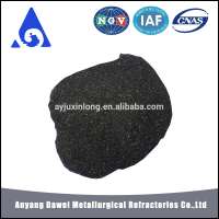 Anyang Silicon Carbide/SiC 85 powder