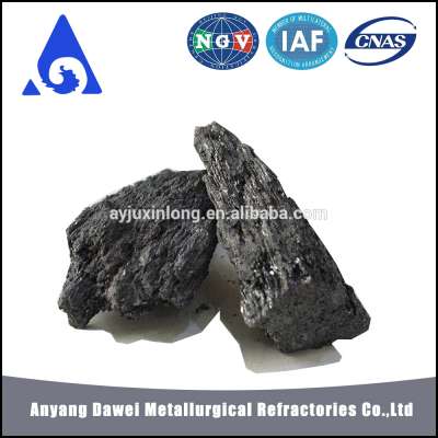 Competitive Price Export Carborundum, Silicon Carbide, Black SiC , Silicon Carbide Powder