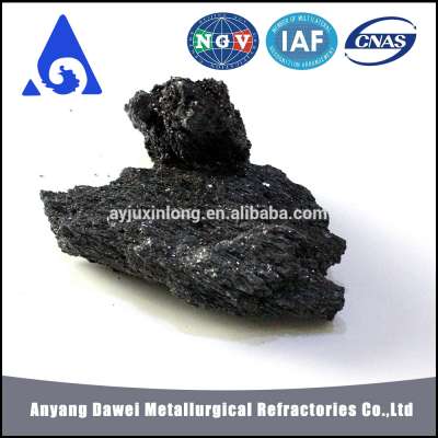 Good quality Steelmaking/casting/foundry Black/Green Silicon Carbide/SiC price