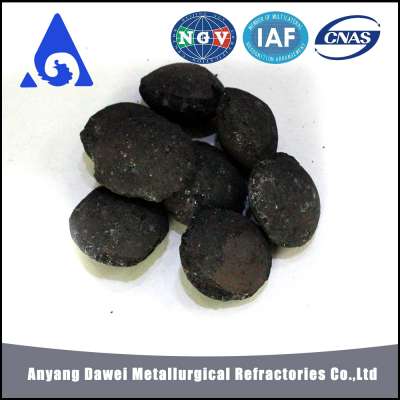 reliable factory supplying sic grinding ball at best price