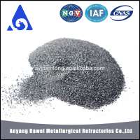 Silicon Calcium/CaSi alloy powder